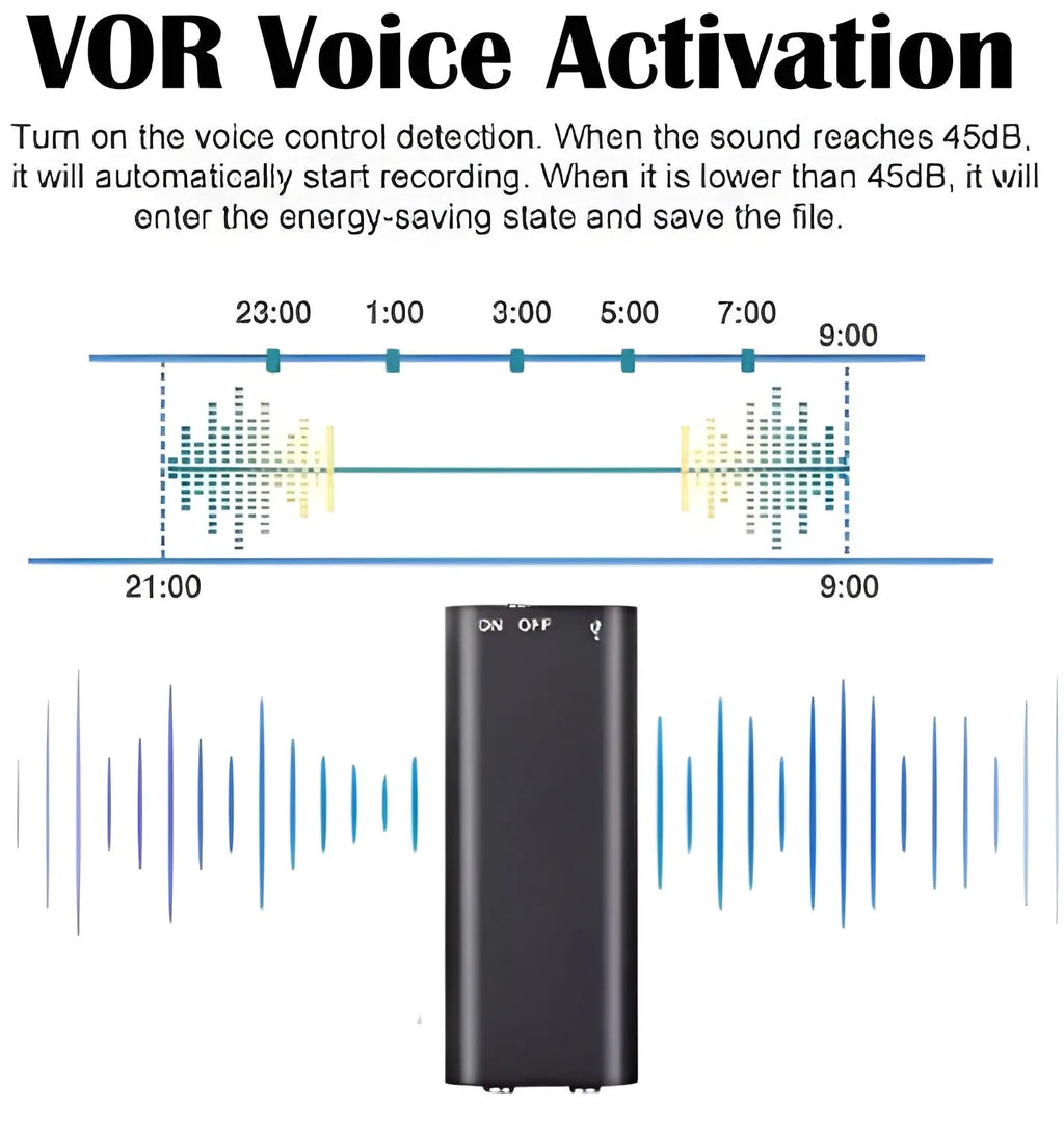 🎙️ Portable Digital Voice Recorder – High-Speed Audio Recording Device